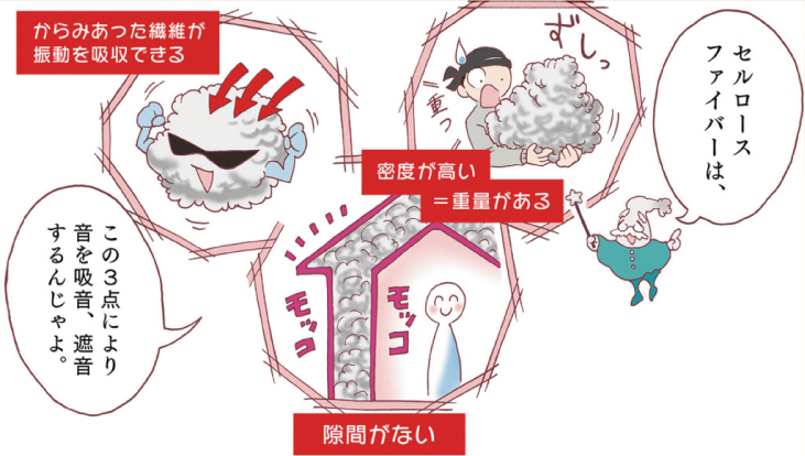 新築