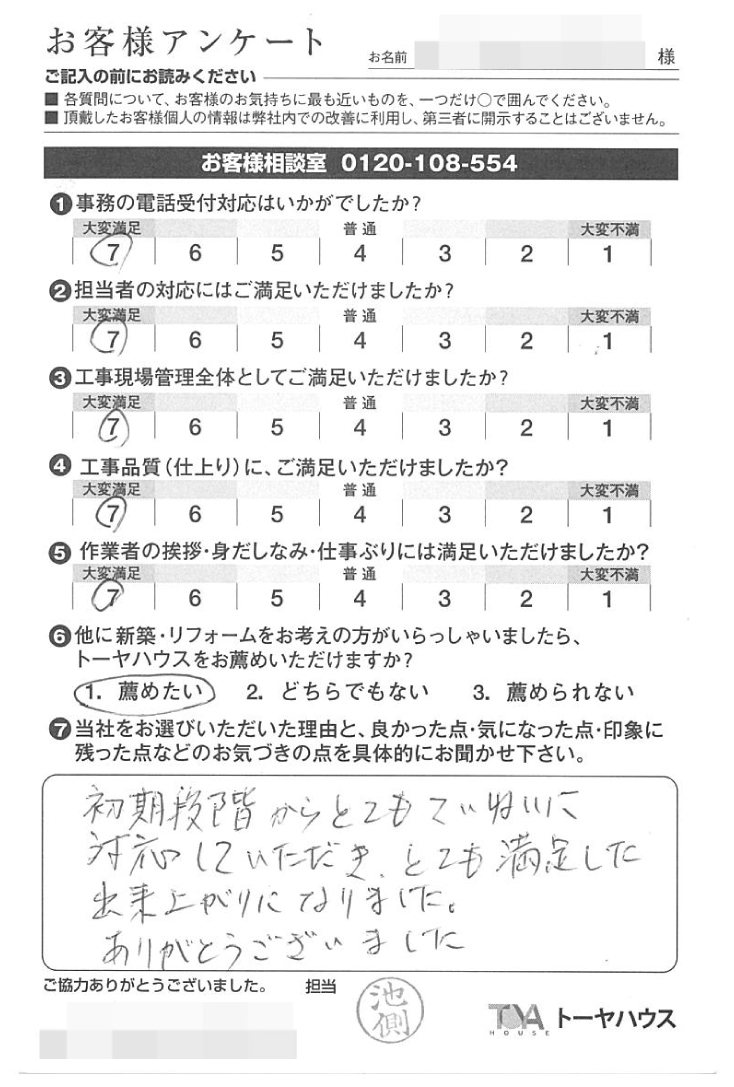 お褒めの言葉